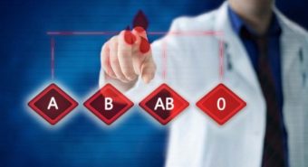 Nhóm máu A nói gì về nguy cơ mắc các bệnh ung thư ?