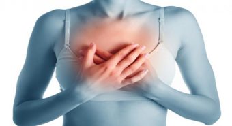 Chớ nên chủ quan với chứng trào ngược dạ dày