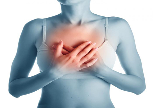Chớ nên chủ quan với chứng trào ngược dạ dày