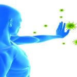 Những nguyên tắc đơn giản phòng tránh ung thư hiệu quả